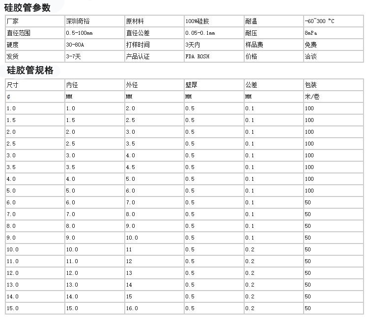 硅膠管