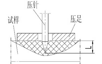 硅膠管硬?o